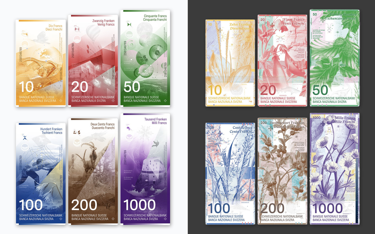 Vote for New Swiss Notes