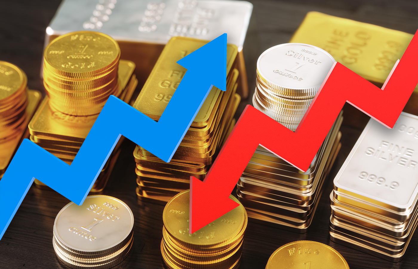 Bullion Highs and Lows