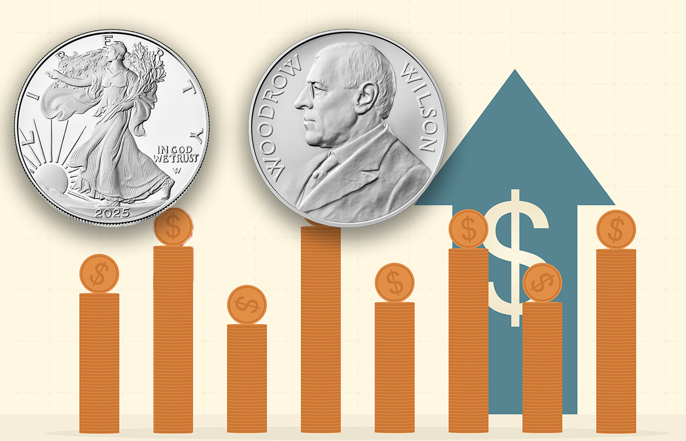 U.S. Mint Pricing Changes